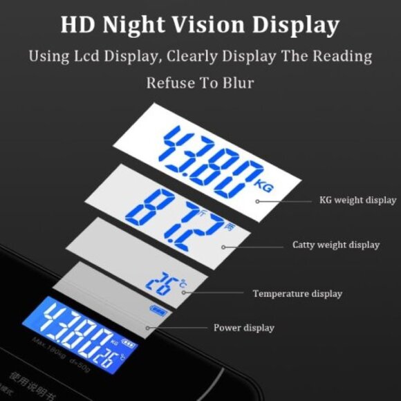 Smart Body Fat Scale, Rechargeable Digital Bathroom Scale with App - Picture 7 of 9